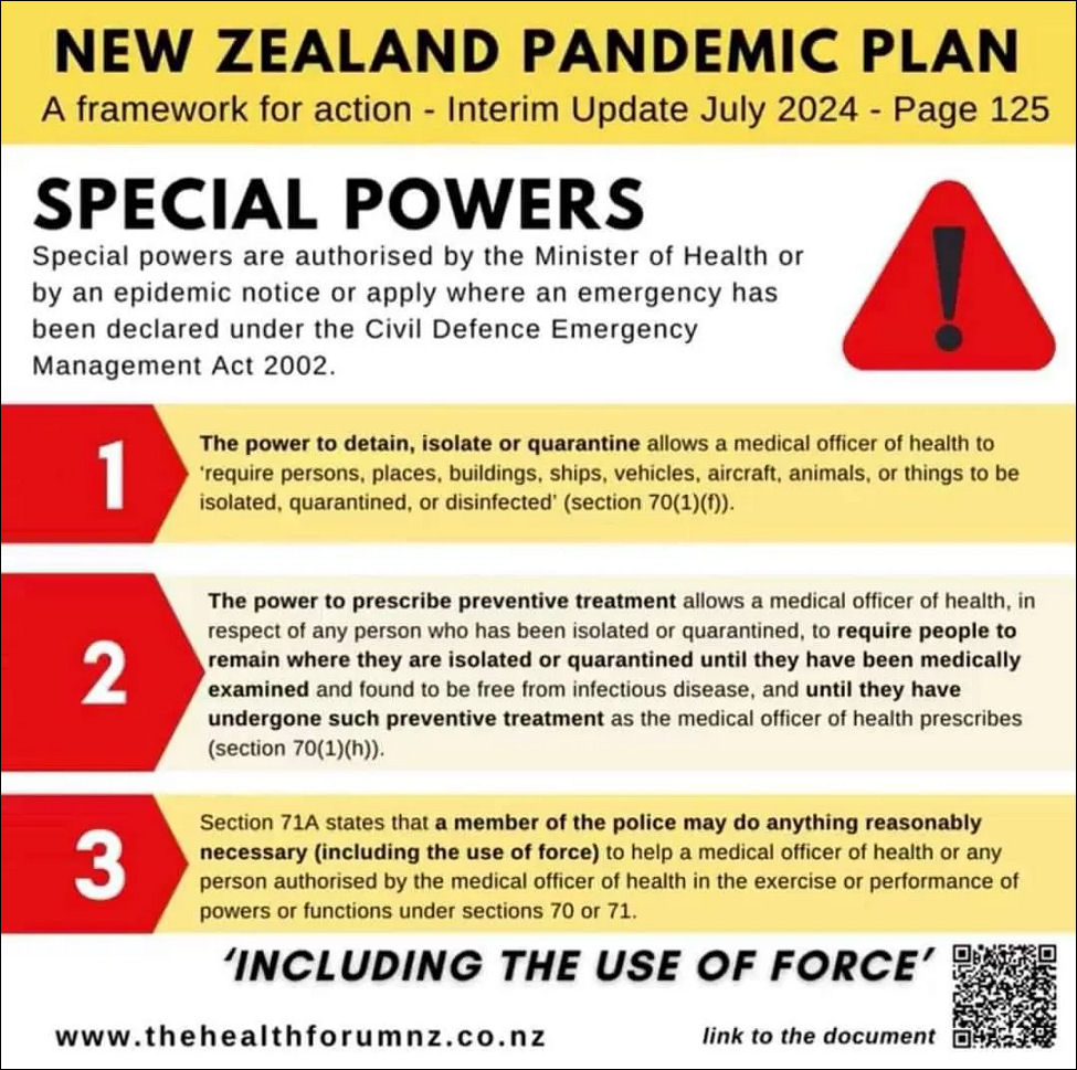 The NZ Government proposes legalising the use of FORCE to vaccinate!