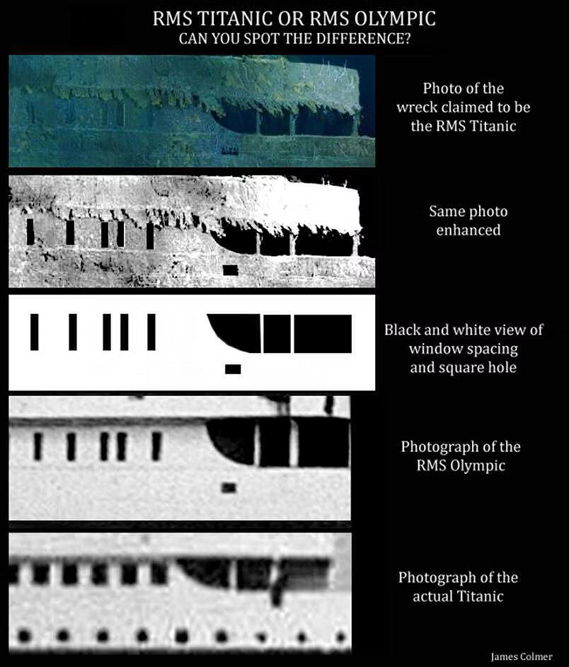 Comparison between the RMS Olympic and RMS Titanic