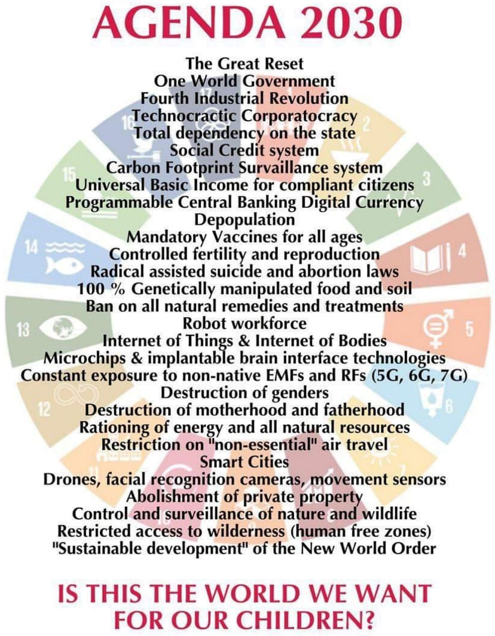 Agenda 2030 - The Great Reset / Mandatory Vaccines / No Genders / No Parents / Suicide / Genocide