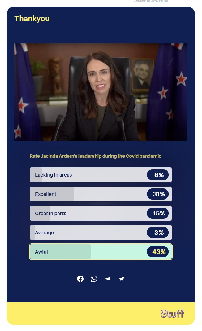 Survey Survey